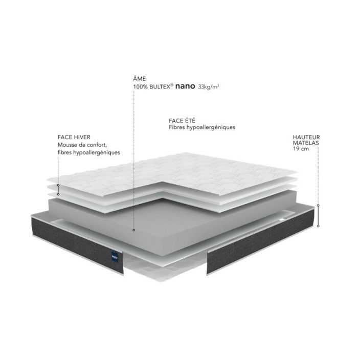 Bultex REGULAR 140x200 Foam Mattress