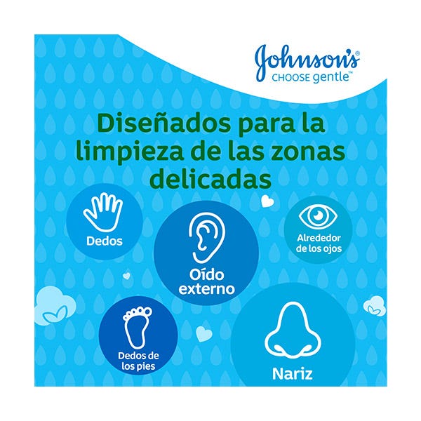 Bastoncillos Johnson gyermeke| 100UD