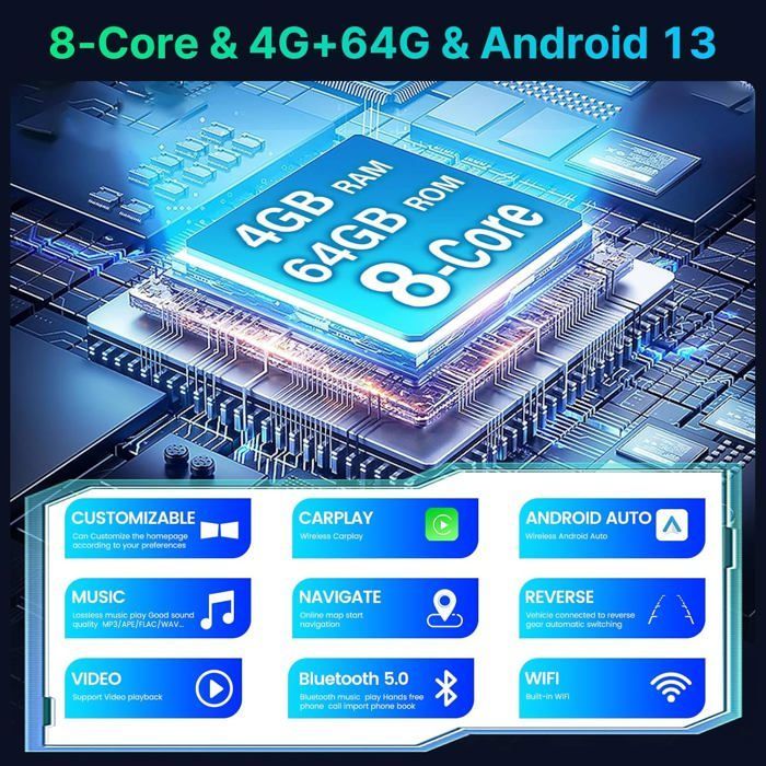 Autorradio Android 13 de 2 DIN [procesador de 8 núcleos, 4+64 GB] con pantalla IPS de 10,1