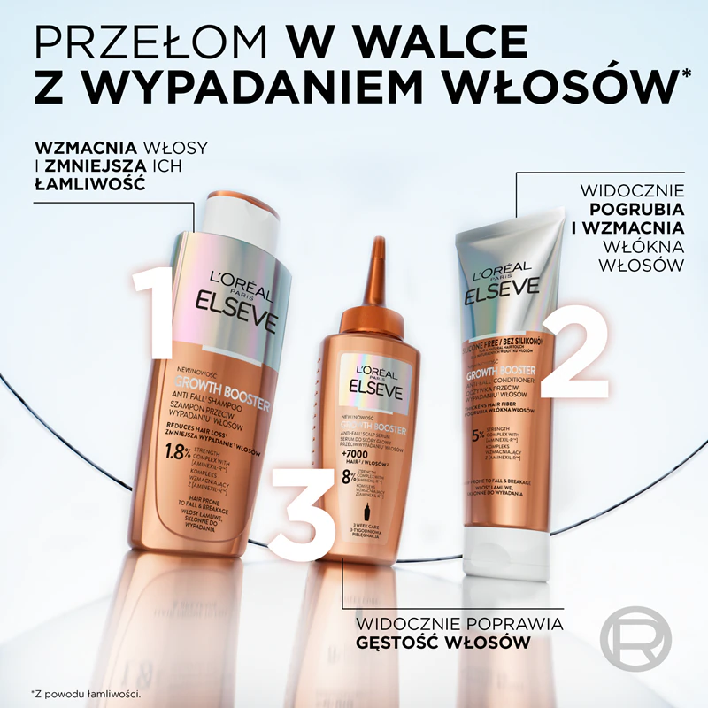 Shampoo Antiqueda Elseve Growth Booster da L'Oréal Paris