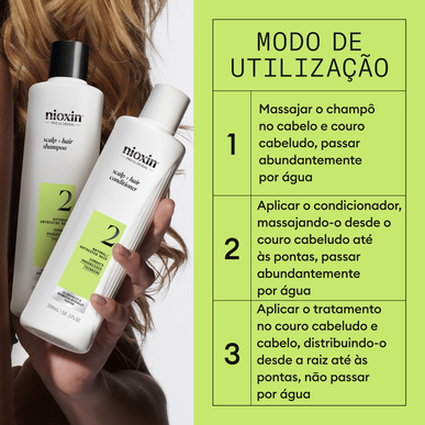 Nioxin Professionals Pack 2 Scalp Hair Natural Untreated Hair Thinning Coffret Cabelo Tratamento Cabelo Natural 1 ks 1 ks