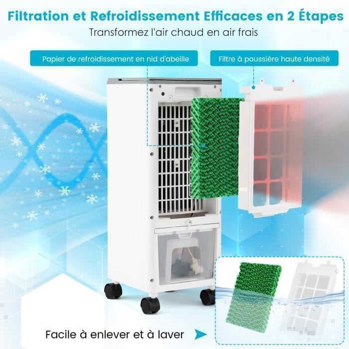 COSTWAY 4-i-1 bærbar klimaanlæg 60W - Dobbelt 2,8L tank - Fjernbetjening, LED touchskærm - 12 timer - 60° oscillation - 3 ventilatorhastigheder - Grå