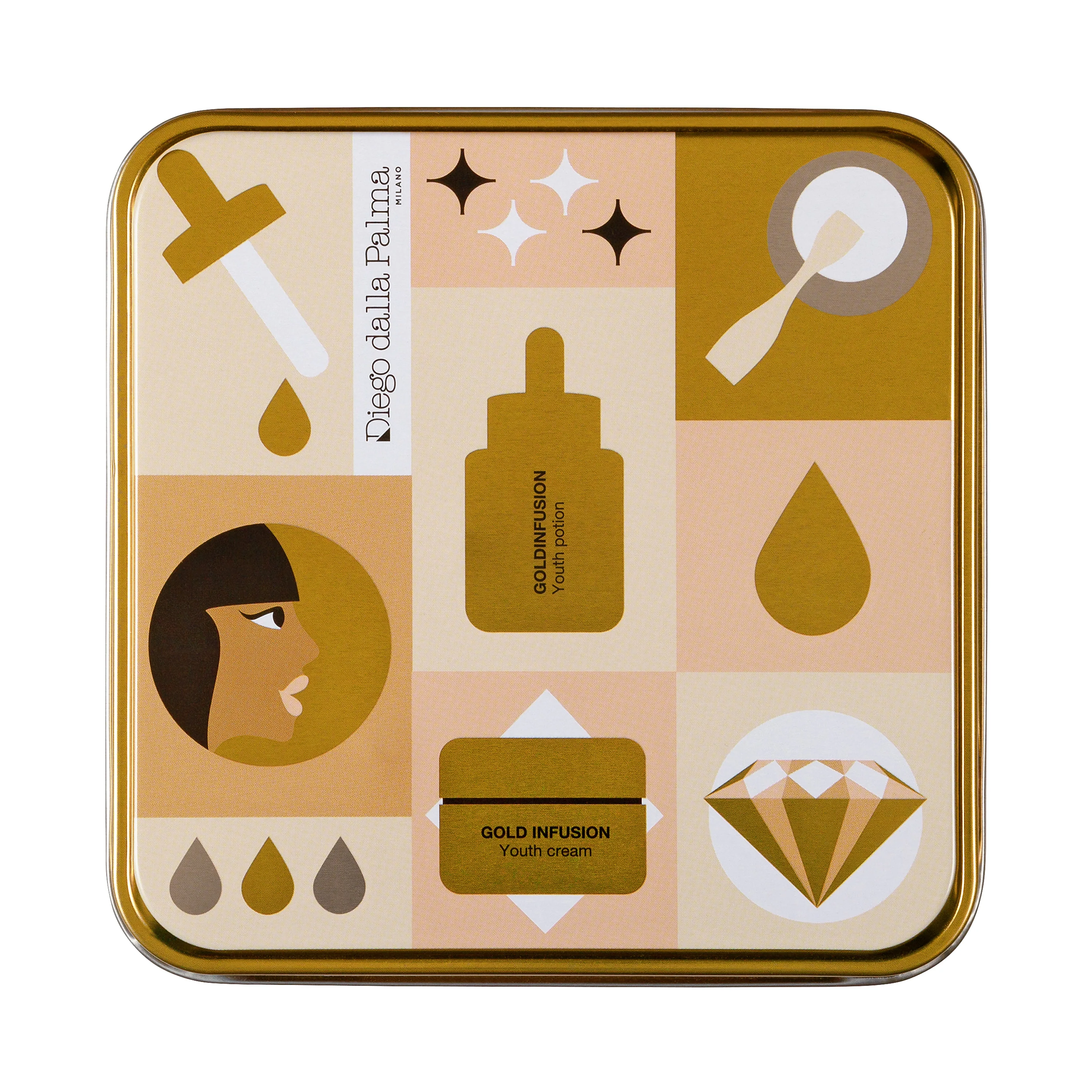 Gold Infusion Kit Gold Infusion - Cofanetto Antirughe, Cofanetto Tratt. Globale
