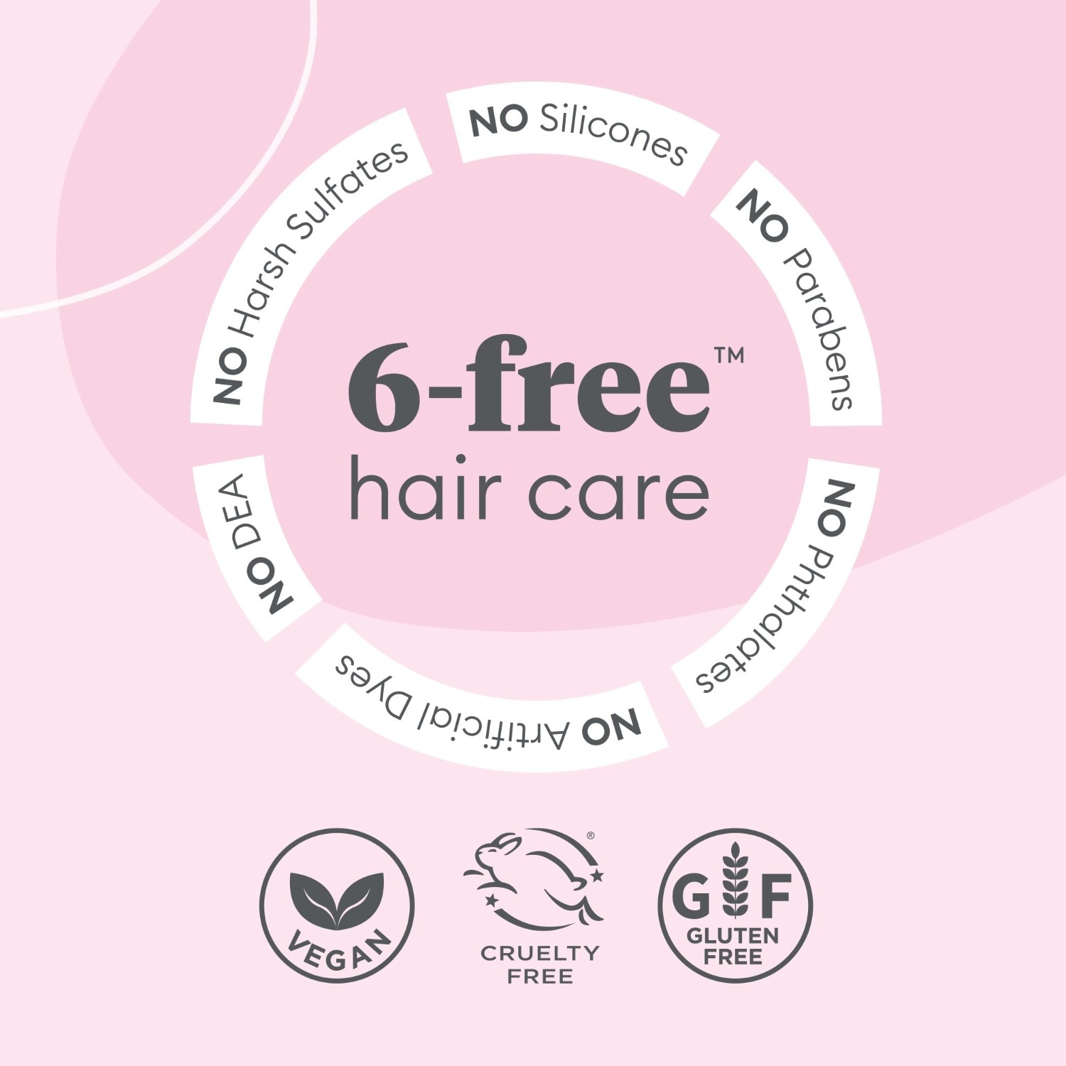 Après-shampoing lissant Briogeo Farewell Frizz™ - 236 ml