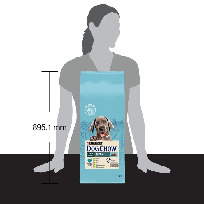 Dog Chow Puppy Large Breed with Turkey - 14 KG - Puppy Kibble