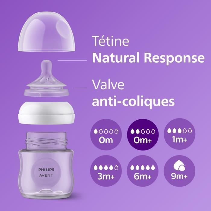 Entdeckerset – PHILIPS AVENT – Natural 3.0 – 125 ml Babyflasche + Ultra Air Schnuller 0–6 Monate