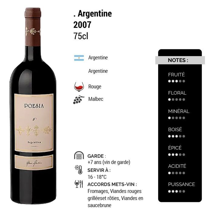 Bodega Poesía Argentina Mendoza 2007 - Vino tinto de Argentina (3x75cl)