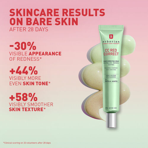 CC Red Correct - Crème correctrice de couleur