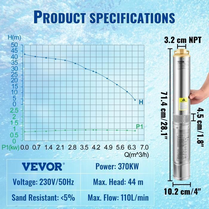 Pompe Immergée pour Puits Profond VEVOR 370 W - Débit Maximal 110 L/min - Tête Maximale 44 m