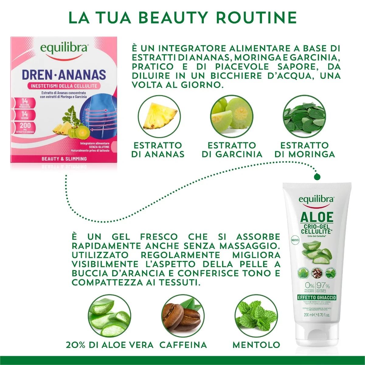 EQUILIBRA Equilibra Drena Specialist 2Pz Bem-estar microcirculatório
