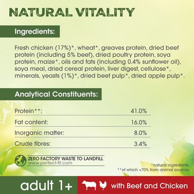 Perfect Fit Natural Vitality Ενήλικας 1+ Μοσχάρι και Κοτόπουλο