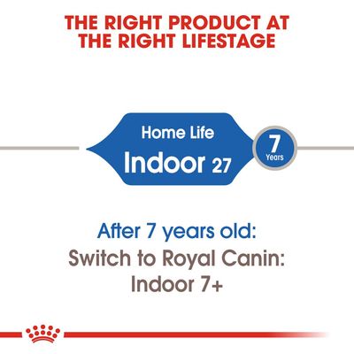 Royal Canin inomhusfoder