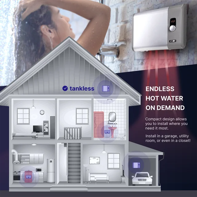 Atmor 18 kW 3,73 GPM elektrisk tanklös varmvattenberedare, perfekt för hem med 1 sovrum, upp till 3 samtidiga användningar