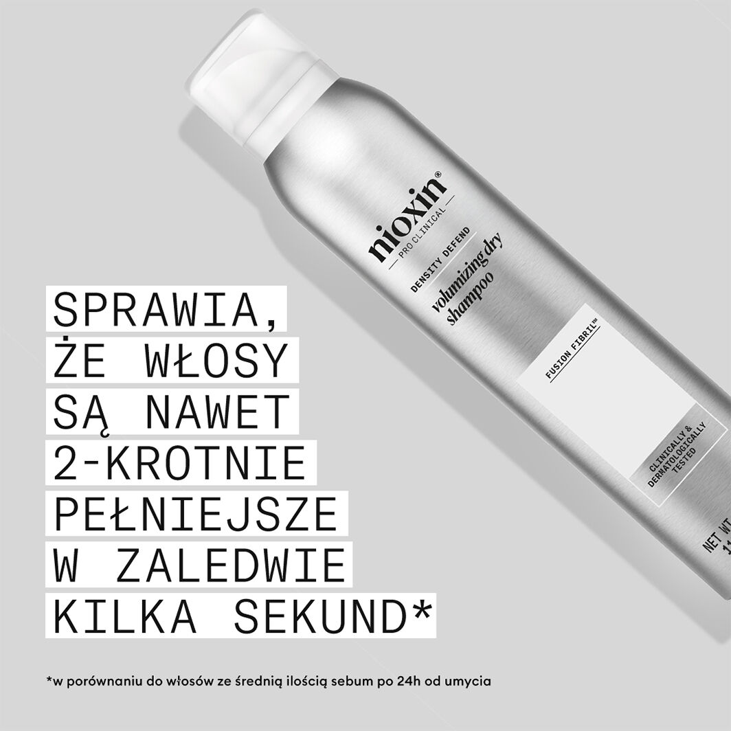 Nioxin Density Defende