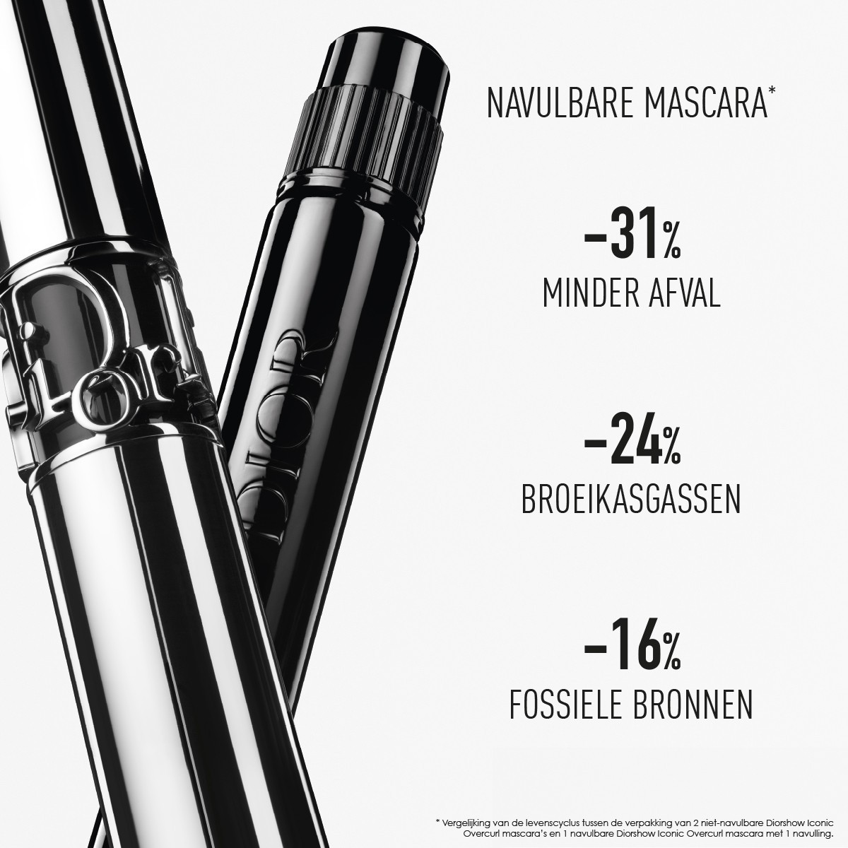 Riasenka DIOR Diorshow Iconic Overcurl Mascara - 6 g