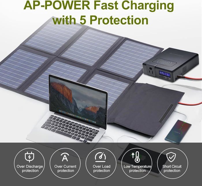 Panel solar plegable ALLPOWERS de 60 W AP-SP-026-BLA - USB-C PD60, USB-A, 18 V CC para PC, teléfonos y baterías de 12 V.