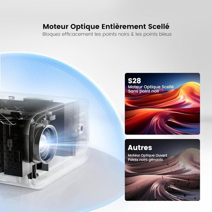 Mini proiettore con correzione trapezoidale automatica/messa a fuoco elettrica, 1080P, WiFi, Bluetooth, proiettore portatile 4K FHD supportato, angolo regolabile, 14