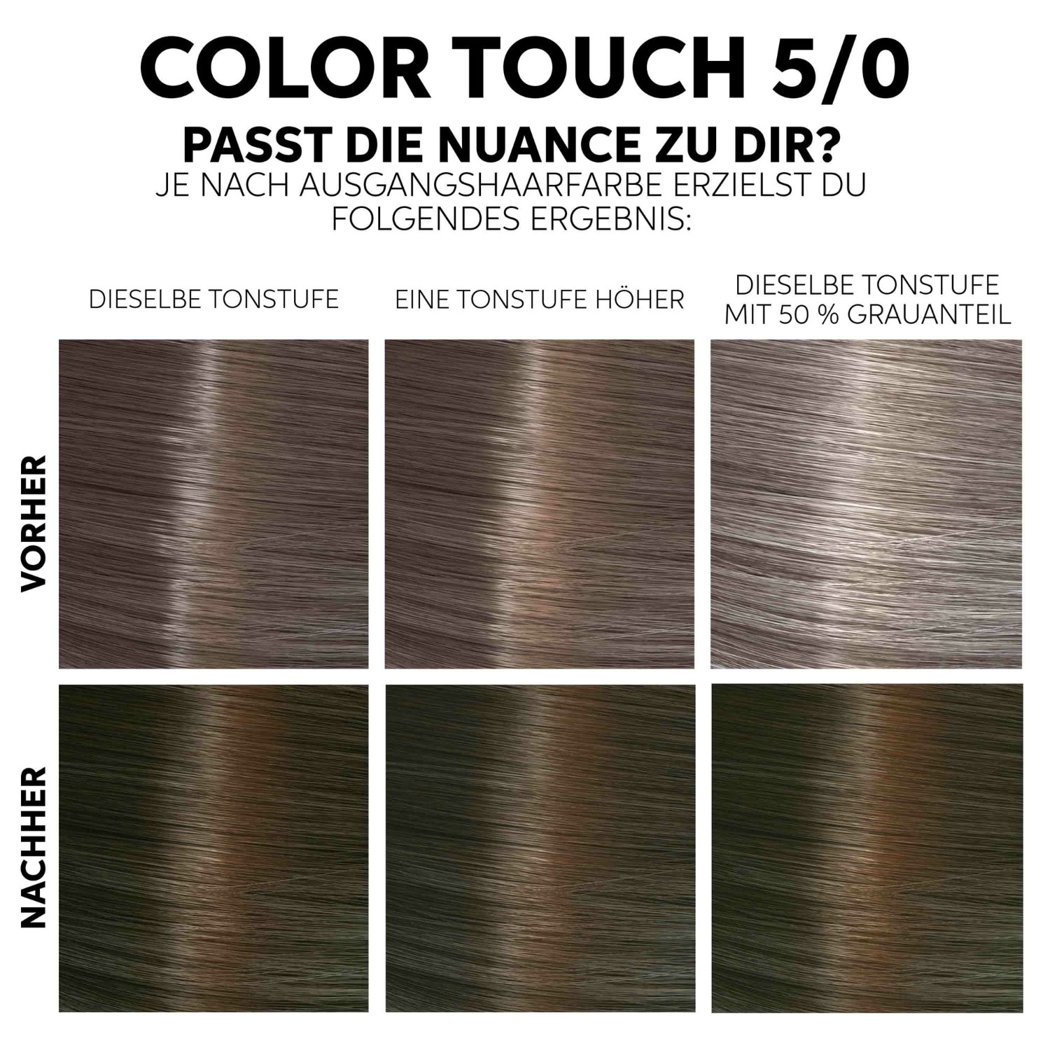 Kit de retoque de color para el cabello Wella Professionals – 130 ml