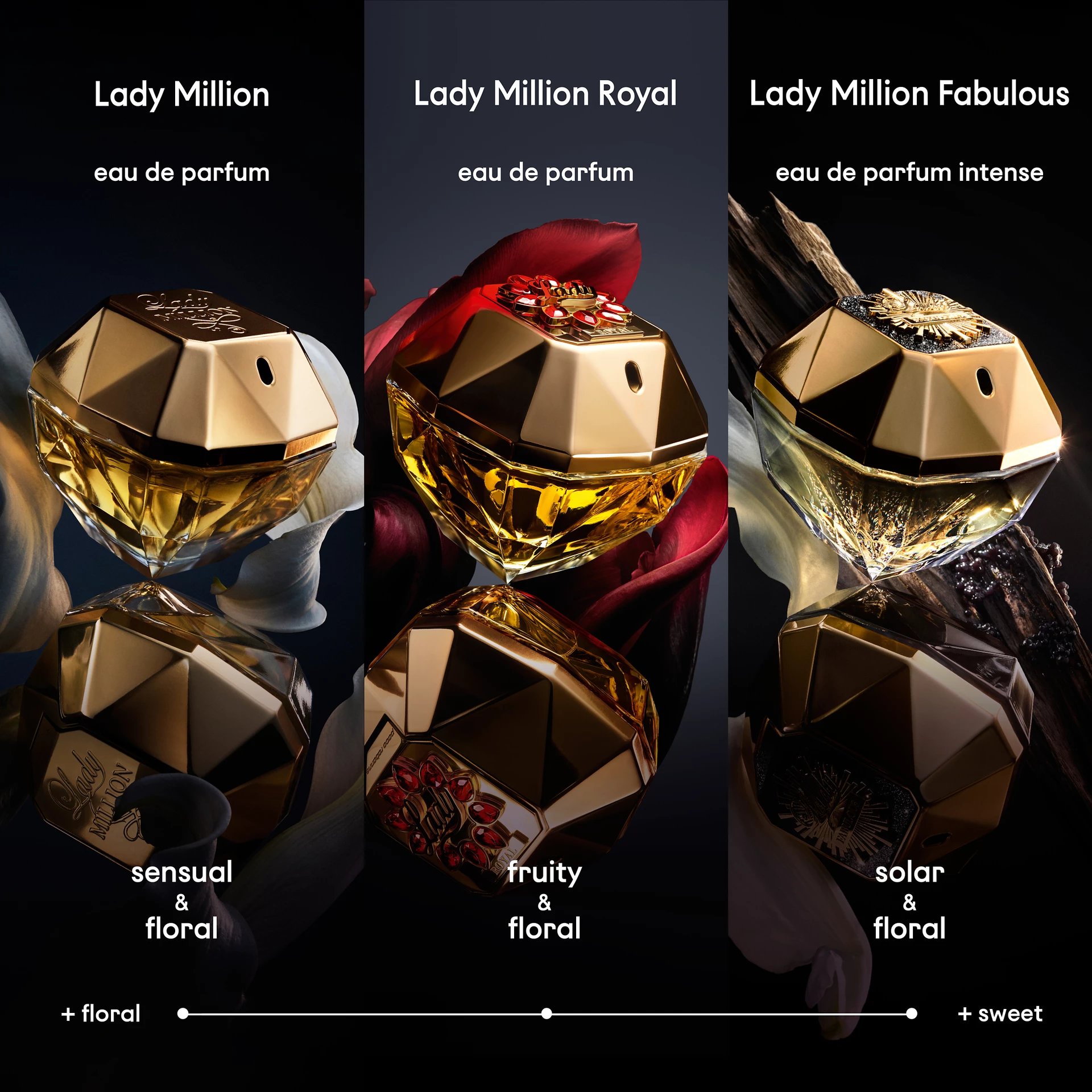 Lady Million EdP 30 ml - Rabanne