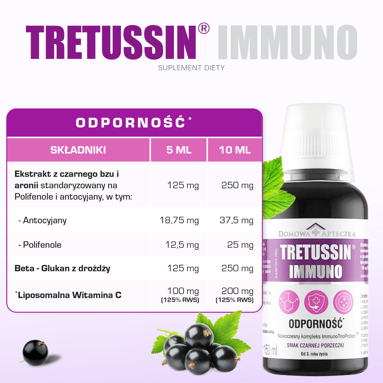 Tretussin Immuno Home Medicinskab