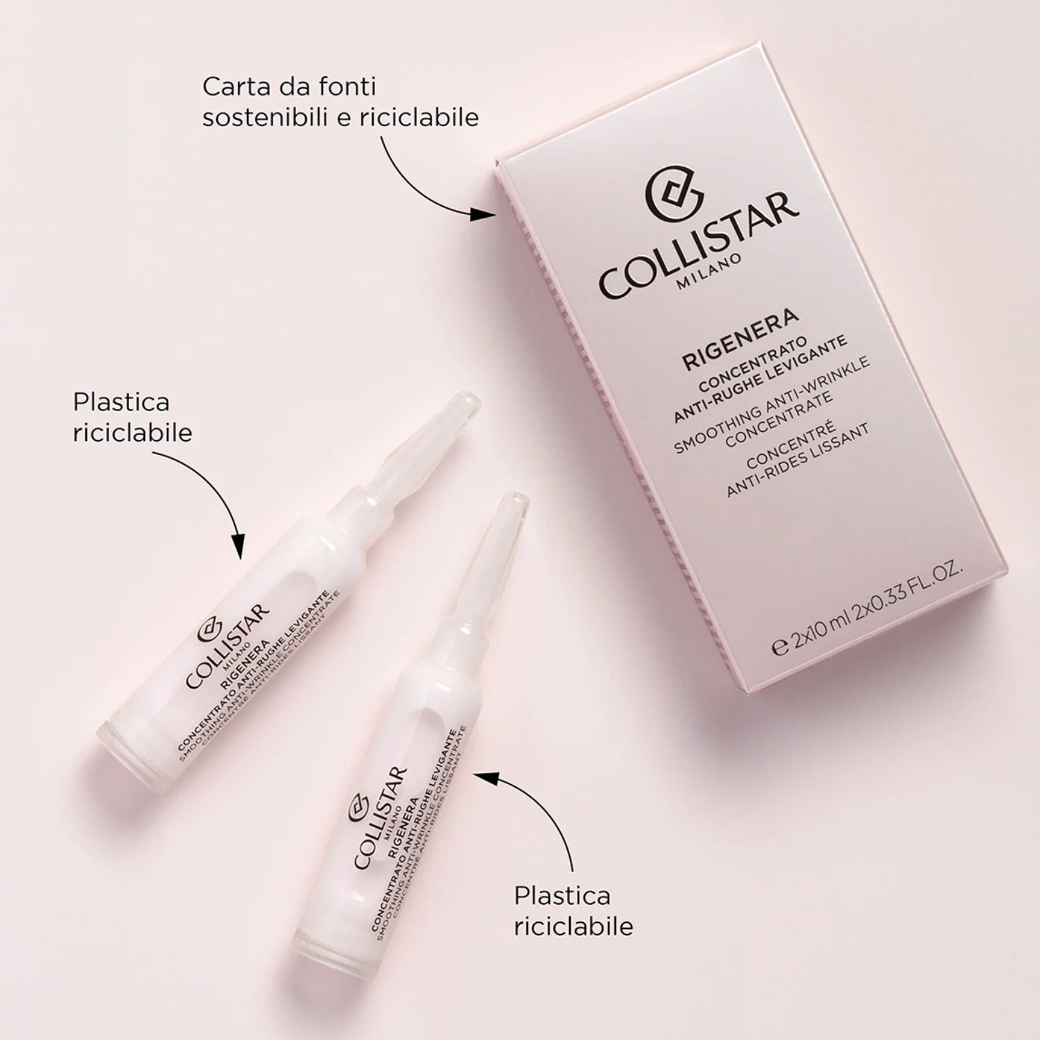 Rigenera Concentrato Anti-Rughe Levigante - Fiale viso antirughe