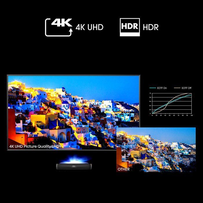 Televisore Laser - HISENSE - 120L9HA - 4K UHD - Tricromia - Schermo antiriflesso da 120