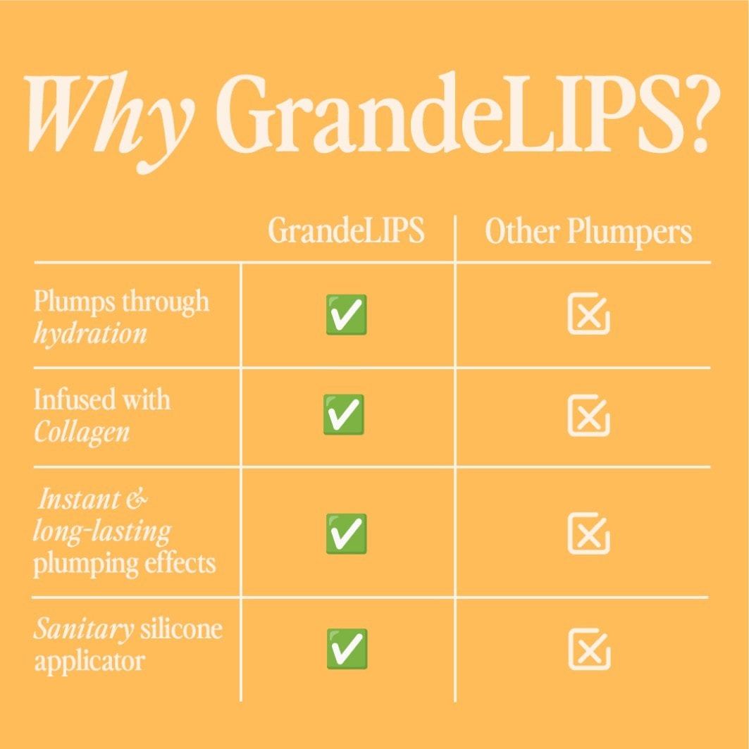 Grande Cosmetics Lipgloss GrandeLips Lip Plumper - 2,4 ml