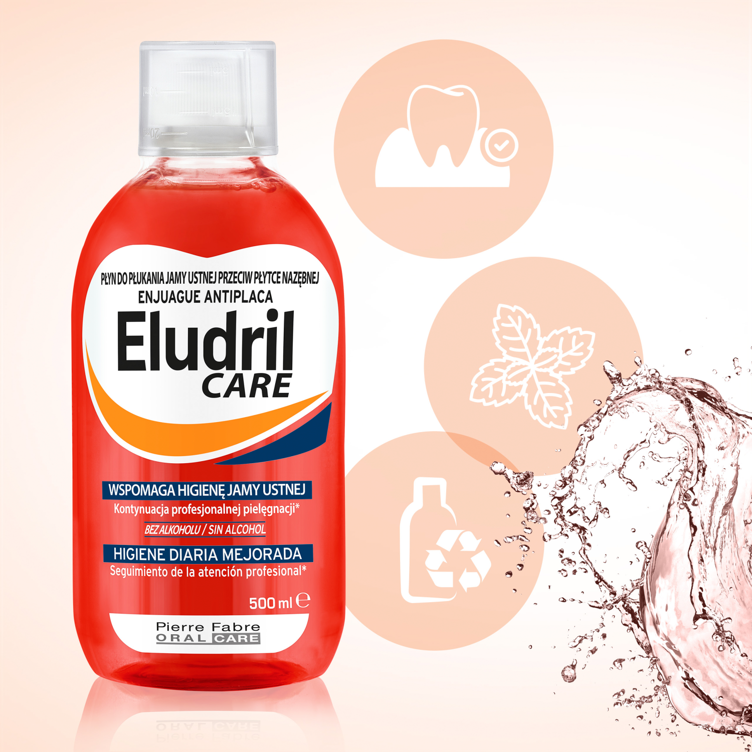 Eludril Care